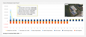 PACEworx Solar PV Estimator graphic